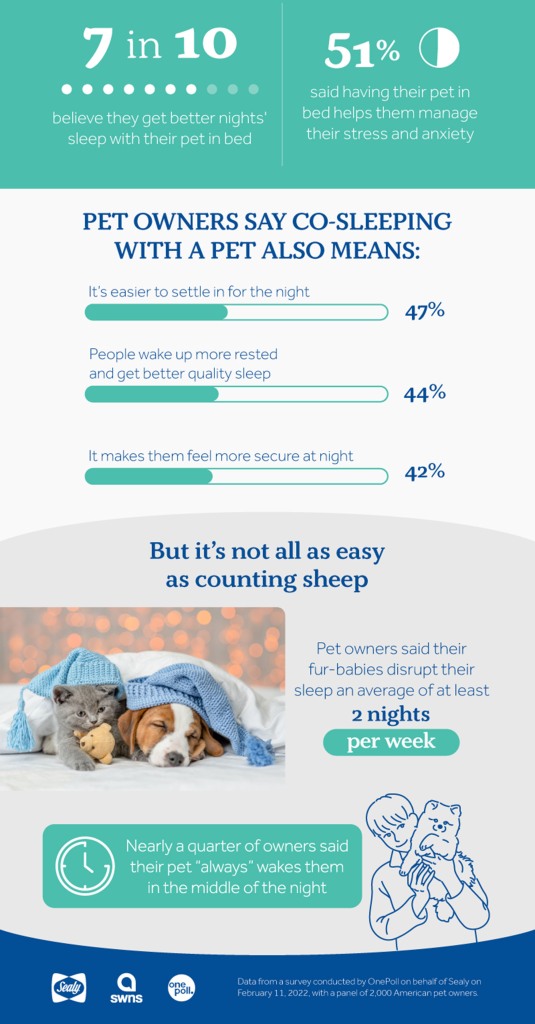 owners-sleeping-with-pets